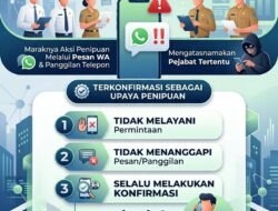 Pemkot Kotamobagu Keluarkan Himbauan: Waspada Penipuan Mengatasnamakan Pejabat
